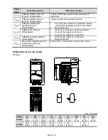 Preview for 34 page of Delta AC Motor Drives VFD-XXXE Getting Started Manual