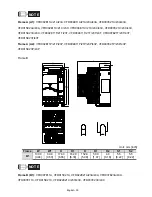 Preview for 35 page of Delta AC Motor Drives VFD-XXXE Getting Started Manual