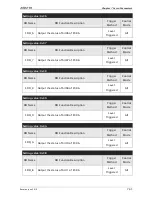 Preview for 248 page of Delta ASD-B2-0121-B User Manual