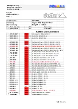 Preview for 2 page of Delta Body-Lift-Kit 100mm Mounting Instructions