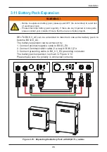 Preview for 35 page of Delta BX6.3 EX100 Operation And Installation Manual