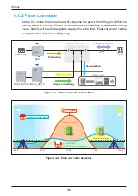 Preview for 38 page of Delta BX6.3 EX100 Operation And Installation Manual