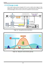 Preview for 40 page of Delta BX6.3 EX100 Operation And Installation Manual