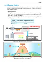 Preview for 43 page of Delta BX6.3 EX100 Operation And Installation Manual