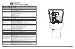 Preview for 2 page of Delta C01905 Quick Start Manual