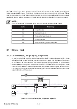 Preview for 30 page of Delta DPH-300K User Manual