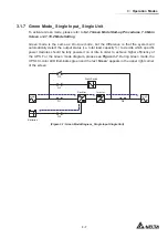 Preview for 35 page of Delta DPH-300K User Manual