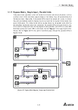 Preview for 39 page of Delta DPH-300K User Manual