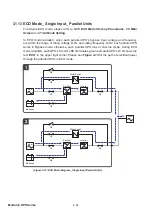 Preview for 42 page of Delta DPH-300K User Manual