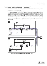 Preview for 43 page of Delta DPH-300K User Manual