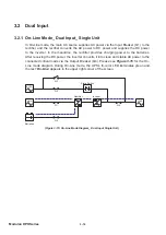 Preview for 44 page of Delta DPH-300K User Manual