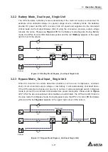 Preview for 45 page of Delta DPH-300K User Manual