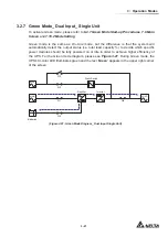 Preview for 49 page of Delta DPH-300K User Manual