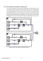 Preview for 50 page of Delta DPH-300K User Manual