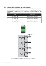 Preview for 66 page of Delta DPH-300K User Manual