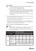 Preview for 83 page of Delta DPH-300K User Manual