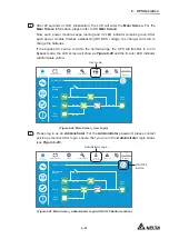 Preview for 147 page of Delta DPH-300K User Manual