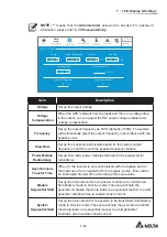 Preview for 205 page of Delta DPH-300K User Manual