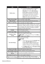 Preview for 208 page of Delta DPH-300K User Manual