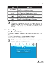 Preview for 223 page of Delta DPH-300K User Manual