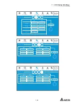 Preview for 225 page of Delta DPH-300K User Manual