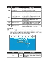 Preview for 226 page of Delta DPH-300K User Manual