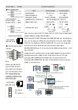 Preview for 4 page of Delta DVP-EH Series Instruction Sheet