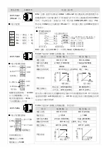 Preview for 9 page of Delta DVP-EH Series Instruction Sheet