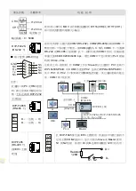 Preview for 10 page of Delta DVP-EH Series Instruction Sheet