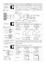 Preview for 15 page of Delta DVP-EH Series Instruction Sheet