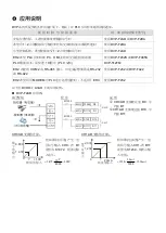 Preview for 18 page of Delta DVP-EH Series Instruction Sheet