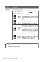 Preview for 10 page of Delta InsightPower SNMP IPv6 User Manual