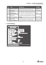 Preview for 23 page of Delta InsightPower SNMP IPv6 User Manual