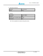 Preview for 5 page of Delta LED Energy Saving Lamp MADT-09LD Specifications