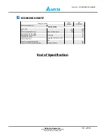 Preview for 10 page of Delta LED Energy Saving Lamp MADT-09LD Specifications