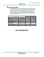 Preview for 9 page of Delta LED Energy Saving Lamp P8DT-15A Specification