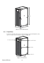 Preview for 18 page of Delta Modulon DPH series User Manual