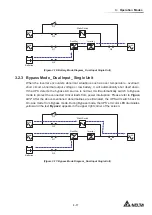 Preview for 43 page of Delta Modulon DPH series User Manual