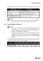 Preview for 111 page of Delta Modulon DPH series User Manual