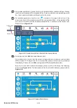 Preview for 130 page of Delta Modulon DPH series User Manual