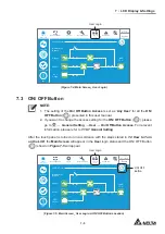 Preview for 173 page of Delta Modulon DPH series User Manual