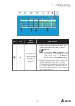 Preview for 205 page of Delta Modulon DPH series User Manual