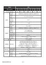 Preview for 244 page of Delta Modulon DPH series User Manual