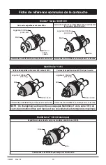 Preview for 32 page of Delta MultiChoice 13 Series Owner'S Manual