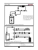 Preview for 32 page of Delta PG-25 Installation And Maintenance Manual