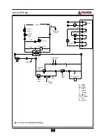 Preview for 51 page of Delta PG-25 Installation And Maintenance Manual