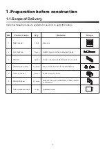 Preview for 6 page of Delta PPM DC1_100 Series Installation Manual