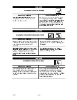 Preview for 6 page of Delta ShopMaster A05581 Instruction Manual