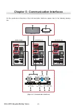 Preview for 24 page of Delta Ultron GES203HH33A035 User Manual