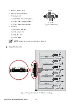 Preview for 26 page of Delta Ultron GES203HH33A035 User Manual